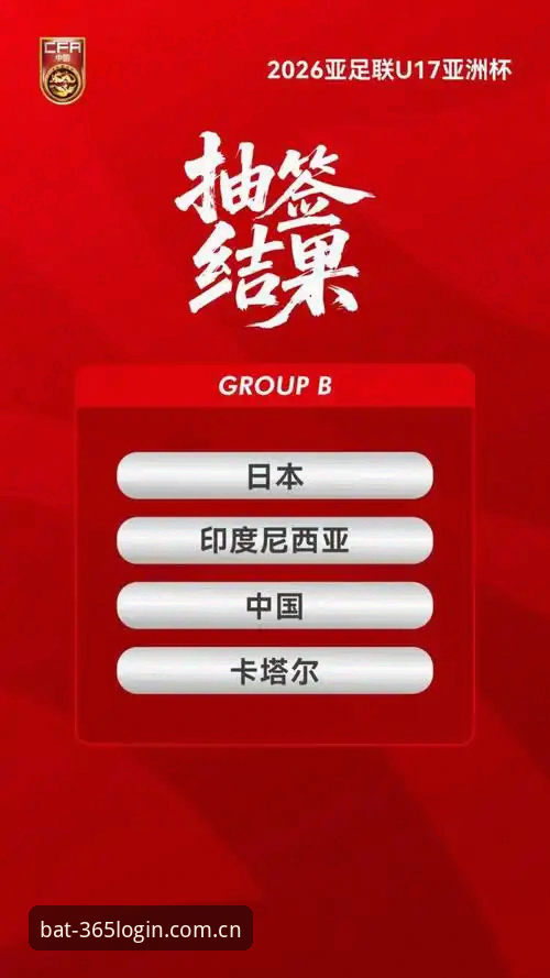 U17世界杯抽签结果解读教程：从bat365平台视角看中国足球少年们的卡塔尔征途