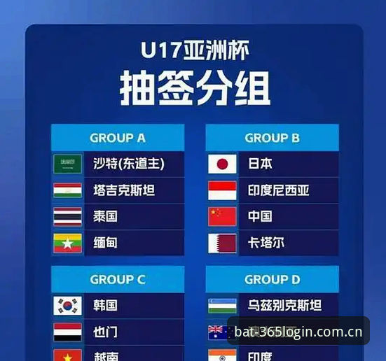 bat365正版官网 U17世界杯抽签揭晓:4个关键看点解析中国足球青训新挑战