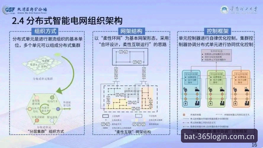bat365互动体验 bat365互动体验2025新版全面解析:从注册到沉浸式娱乐的实战指南